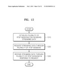 METHOD AND APPARATUS FOR TRANSMITTING AND RECEIVING STREAMING DATA BASED     ON REAL-TIME STREAMING PROTOCOL (RTSP) SESSION diagram and image