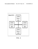 Unified Media Content Directory Services diagram and image