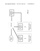 Unified Media Content Directory Services diagram and image