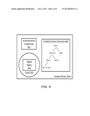 Unified Media Content Directory Services diagram and image
