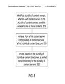 Unified Media Content Directory Services diagram and image