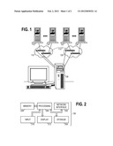 NETWORK MERGE TESTING diagram and image