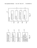 Method for Privacy Management in an Identity Network, Physical Entities     and Computer Program Therefor diagram and image