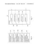 Method for Privacy Management in an Identity Network, Physical Entities     and Computer Program Therefor diagram and image