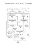 DYNAMICALLY ALLOCATING INDEX SERVER RESOURCES TO PARTNER ENTITIES diagram and image