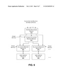 DYNAMICALLY ALLOCATING INDEX SERVER RESOURCES TO PARTNER ENTITIES diagram and image