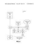 DYNAMICALLY ALLOCATING INDEX SERVER RESOURCES TO PARTNER ENTITIES diagram and image