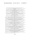 SYSTEM AND METHOD FOR PROVIDING NETWORK RESOURCE IDENTIFIER SHORTENING     SERVICE TO COMPUTING DEVICES diagram and image