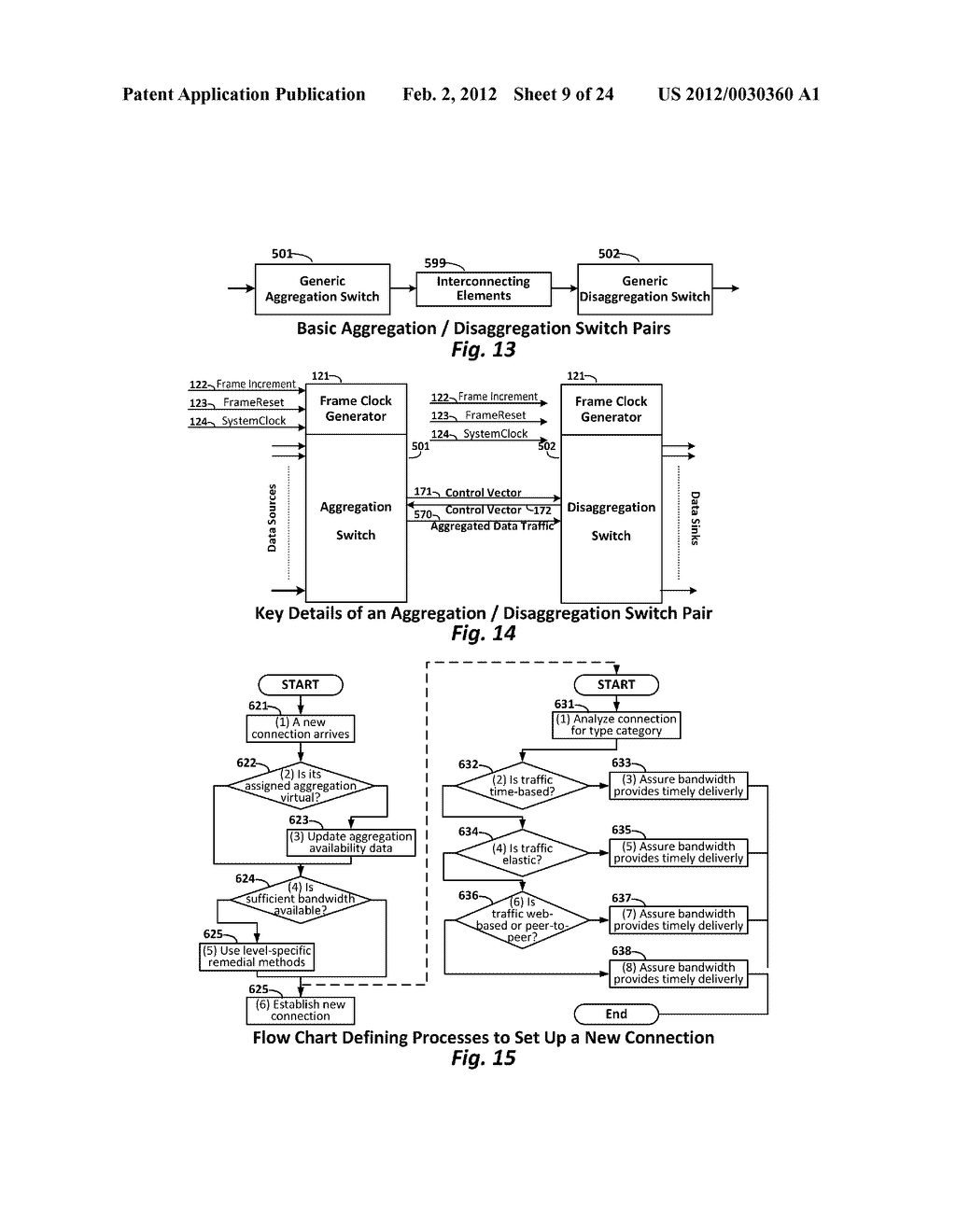 APPARATUS AND METHOD FOR SYNCHRONIZED NETWORKS - diagram, schematic, and image 10