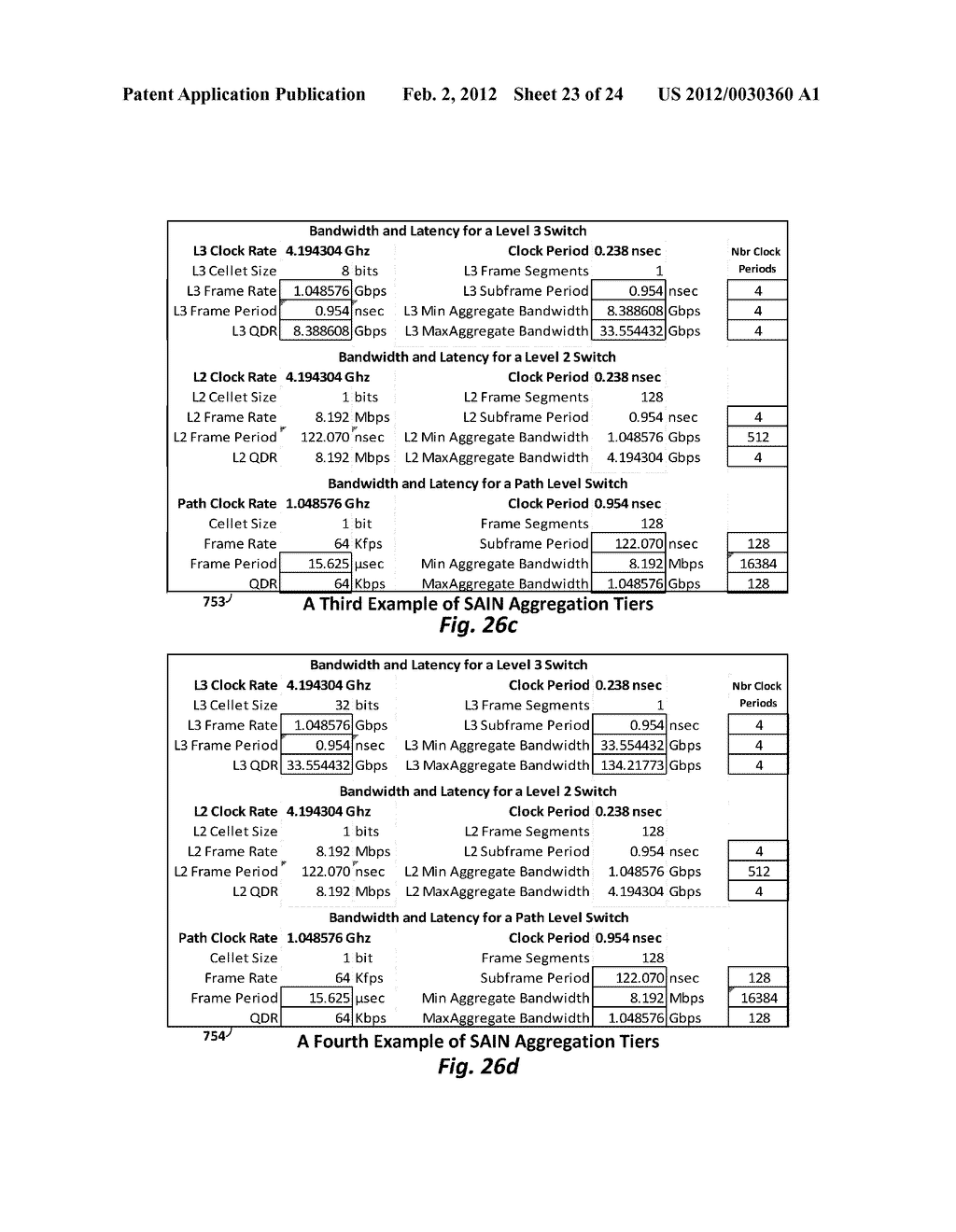APPARATUS AND METHOD FOR SYNCHRONIZED NETWORKS - diagram, schematic, and image 24