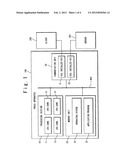 Proxy appparatus and operation method thereof diagram and image