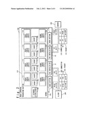 Proxy appparatus and operation method thereof diagram and image