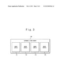 Proxy appparatus and operation method thereof diagram and image