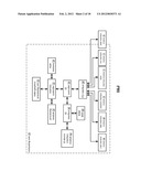 RESOLVING A PROTOCOL ISSUE WITHIN A DISPERSED STORAGE NETWORK diagram and image