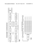 RESOLVING A PROTOCOL ISSUE WITHIN A DISPERSED STORAGE NETWORK diagram and image