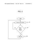 REDUNDANT ETHERNET CONNECTION SYSTEM AND METHOD diagram and image