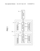 INFORMATION PROCESSING SYSTEM, INFORMATION COMPRESSION DEVICE, INFORMATION     DECOMPRESSION DEVICE, INFORMATION PROCESSING METHOD, AND PROGRAM diagram and image