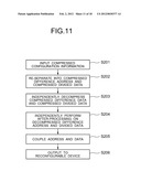 INFORMATION PROCESSING SYSTEM, INFORMATION COMPRESSION DEVICE, INFORMATION     DECOMPRESSION DEVICE, INFORMATION PROCESSING METHOD, AND PROGRAM diagram and image