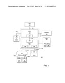 MECHANISM TO FLEXIBLY SUPPORT MULTIPLE DEVICE NUMBERS ON POINT-TO-POINT     INTERCONNECT UPSTREAM PORTS diagram and image