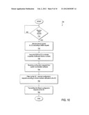 MECHANISM TO FLEXIBLY SUPPORT MULTIPLE DEVICE NUMBERS ON POINT-TO-POINT     INTERCONNECT UPSTREAM PORTS diagram and image