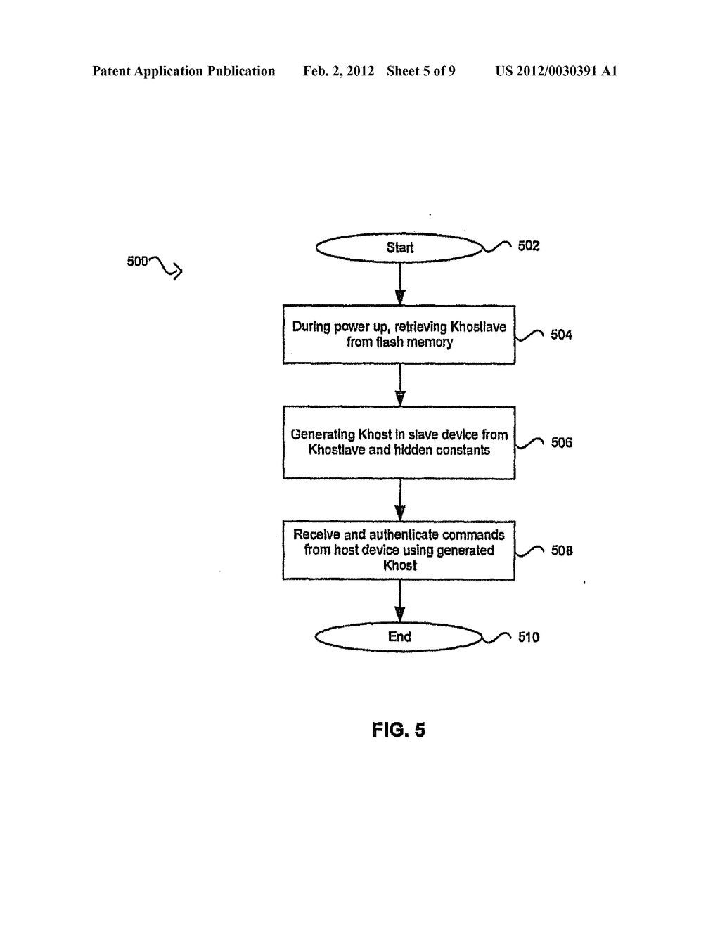 METHOD AND SYSTEM FOR MEMORY ATTACK PROTECTION TO ACHIEVE A SECURE     INTERFACE - diagram, schematic, and image 06