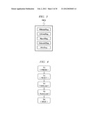 Memory Module, Cache System and Address Conversion Method diagram and image