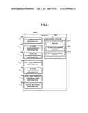 COMPUTER SYSTEM, COMPUTER AND METHOD FOR PERFORMING THIN PROVISIONING     CAPACITY MANAGEMENT IN COORDINATION WITH VIRTUAL MACHINES diagram and image