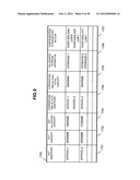 COMPUTER SYSTEM, COMPUTER AND METHOD FOR PERFORMING THIN PROVISIONING     CAPACITY MANAGEMENT IN COORDINATION WITH VIRTUAL MACHINES diagram and image