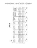 COMPUTER SYSTEM, COMPUTER AND METHOD FOR PERFORMING THIN PROVISIONING     CAPACITY MANAGEMENT IN COORDINATION WITH VIRTUAL MACHINES diagram and image