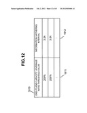 COMPUTER SYSTEM, COMPUTER AND METHOD FOR PERFORMING THIN PROVISIONING     CAPACITY MANAGEMENT IN COORDINATION WITH VIRTUAL MACHINES diagram and image