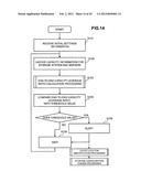 COMPUTER SYSTEM, COMPUTER AND METHOD FOR PERFORMING THIN PROVISIONING     CAPACITY MANAGEMENT IN COORDINATION WITH VIRTUAL MACHINES diagram and image