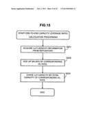 COMPUTER SYSTEM, COMPUTER AND METHOD FOR PERFORMING THIN PROVISIONING     CAPACITY MANAGEMENT IN COORDINATION WITH VIRTUAL MACHINES diagram and image