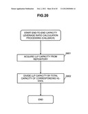 COMPUTER SYSTEM, COMPUTER AND METHOD FOR PERFORMING THIN PROVISIONING     CAPACITY MANAGEMENT IN COORDINATION WITH VIRTUAL MACHINES diagram and image