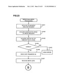 COMPUTER SYSTEM, COMPUTER AND METHOD FOR PERFORMING THIN PROVISIONING     CAPACITY MANAGEMENT IN COORDINATION WITH VIRTUAL MACHINES diagram and image