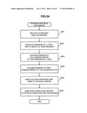 COMPUTER SYSTEM, COMPUTER AND METHOD FOR PERFORMING THIN PROVISIONING     CAPACITY MANAGEMENT IN COORDINATION WITH VIRTUAL MACHINES diagram and image