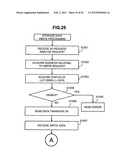 COMPUTER SYSTEM, COMPUTER AND METHOD FOR PERFORMING THIN PROVISIONING     CAPACITY MANAGEMENT IN COORDINATION WITH VIRTUAL MACHINES diagram and image