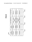 COMPUTER SYSTEM, COMPUTER AND METHOD FOR PERFORMING THIN PROVISIONING     CAPACITY MANAGEMENT IN COORDINATION WITH VIRTUAL MACHINES diagram and image