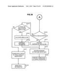 COMPUTER SYSTEM, COMPUTER AND METHOD FOR PERFORMING THIN PROVISIONING     CAPACITY MANAGEMENT IN COORDINATION WITH VIRTUAL MACHINES diagram and image