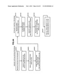 COMPUTER SYSTEM, COMPUTER AND METHOD FOR PERFORMING THIN PROVISIONING     CAPACITY MANAGEMENT IN COORDINATION WITH VIRTUAL MACHINES diagram and image