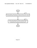 MEMORY CONTROLLER diagram and image