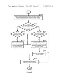 MEMORY CONTROLLER diagram and image