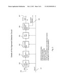 Method and Apparatus for Performing Skew Removal in the Receiver of a     Multi-Lane Communication Link diagram and image