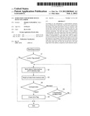 SEMICONDUCTOR MEMORY DEVICE DETECTING ERROR diagram and image