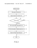 SEMICONDUCTOR MEMORY DEVICE DETECTING ERROR diagram and image