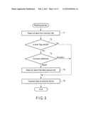 SEMICONDUCTOR MEMORY DEVICE DETECTING ERROR diagram and image