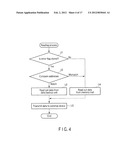 SEMICONDUCTOR MEMORY DEVICE DETECTING ERROR diagram and image