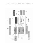 Dynamic Storage Enabler For Service Delivery HUB On A Mobility Network diagram and image