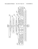 DISPLAY APPARATUS WITH DUAL-SCREEN AND DISPLAY METHOD THEREOF diagram and image