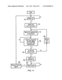 Power supply control within an integrated circuit diagram and image