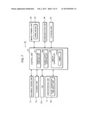 ELECTRICAL APPARATUS AND POWER SUPPLY CONTROL METHOD diagram and image